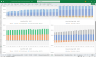 5 Year 3 Statement Digital Education Service Company Finance Model Excel Template