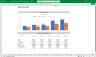5 Year 3 Statement Digital Education Service Company Finance Model Excel Template