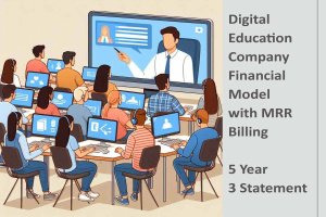 Digital Education Service Provider Financial Model with MRR Subscription Billing