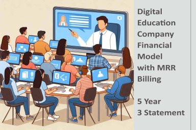 Digital Education Service Provider Financial Model with MRR Subscription Billing
