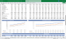 Digital Education Service Provider Financial Model with MRR Subscription Billing