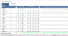 Hotel Development Financial Model