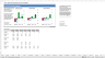 Hotel Development Financial Model
