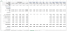 Video Streaming Financial Model – SVOD Financial Model Template