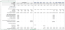 Video Streaming Financial Model – SVOD Financial Model Template