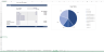 Video Streaming Financial Model – SVOD Financial Model Template