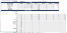 Video Streaming Financial Model – SVOD Financial Model Template