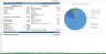 Video Streaming Financial Model – SVOD Financial Model Template
