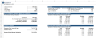 Video Streaming Financial Model – SVOD Financial Model Template