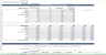 Video Streaming Financial Model – SVOD Financial Model Template