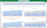 Health Insurance Company Financial Model