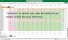 Equipment Rental Company Financial Model 3 Statement
