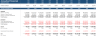 Bowling Club/Alley Financial Model