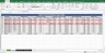 Simple Inventory Valuation and Weighted Average Costing