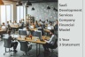 SAAS Development Service Financial Model