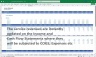SAAS Development Service Financial Model