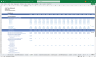 SAAS Development Service Financial Model