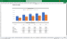 SAAS Development Service Financial Model