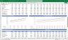 Streaming Service Financial Model 5 Year 3 Statement Excel Template