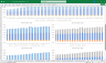 Streaming Service Financial Model 5 Year 3 Statement Excel Template