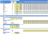 Student's Housing Feasibility Financial Model (10 Yrs. DCF and Valuation)