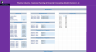 Pharmaceutical Industry – Business Planning & Financial Forecasting Model