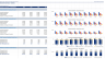 Pharmaceutical Industry – Business Planning & Financial Forecasting Model