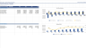 Pharmaceutical Industry – Business Planning & Financial Forecasting Model