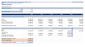 Pharmaceutical Industry – Business Planning & Financial Forecasting Model