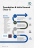 Online Cleaning App Business Plan Template