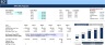 Comprehensive Investment and Fundraising Financial Models Bundle