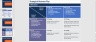 Comprehensive Investment and Fundraising Financial Models Bundle