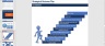 Comprehensive Investment and Fundraising Financial Models Bundle