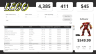 Exploring LEGO with Power BI: Insights, Metrics, and Dynamic Filters