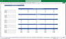 B2B Services Company Financial Model