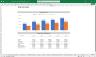 Consulting Business Financial Model with Subscription Revenue