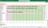 Construction Plant Hire Financial Model 3 Statement