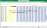Construction Plant Hire Financial Model 3 Statement