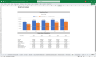 Construction Plant Hire Financial Model 3 Statement