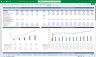 SEO Agency Finance Model