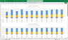 SEO Agency Finance Model
