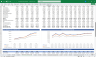 SEO Agency Finance Model