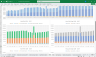 SEO Agency Finance Model