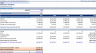 All Industries – Financial Forecasting Model: 5 Year FRC / 3-Statement Model / DCF Valuation