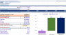 All Industries – Financial Forecasting Model: 5 Year FRC / 3-Statement Model / DCF Valuation
