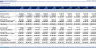 All Industries – Financial Forecasting Model: 5 Year FRC / 3-Statement Model / DCF Valuation