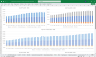 CRM Software Development Company Finance Model