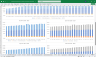 CRM Software Development Company Finance Model