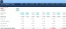 Construction Industry Financial Template Bundle