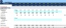 Construction Industry Financial Template Bundle